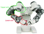 Data-Efficient Online Classification of Human-Robot Contact Situations
